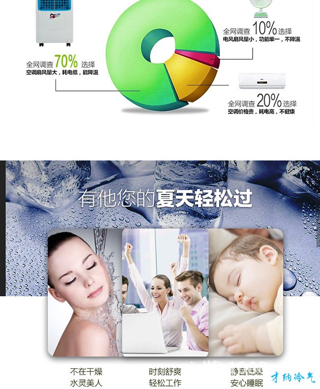 XB-3500 3500风量移动冷风机（手动版）